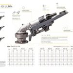 пистолет Komet TWIN 101 Ultra 24